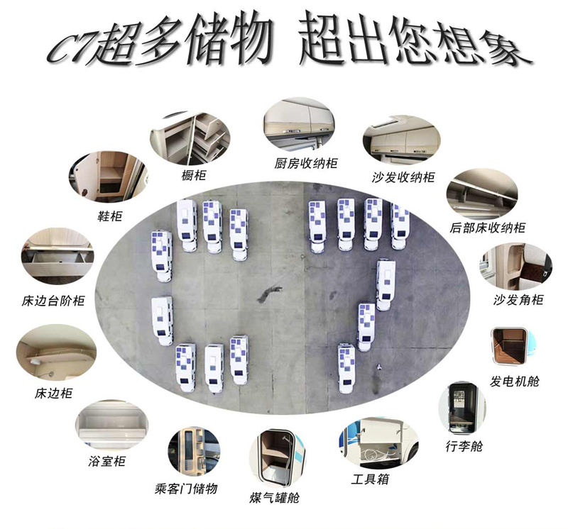 20年房車經(jīng)驗打造，經(jīng)典款房車