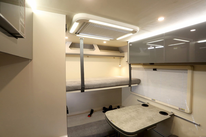 一個好的房車伙伴，到底有多重要