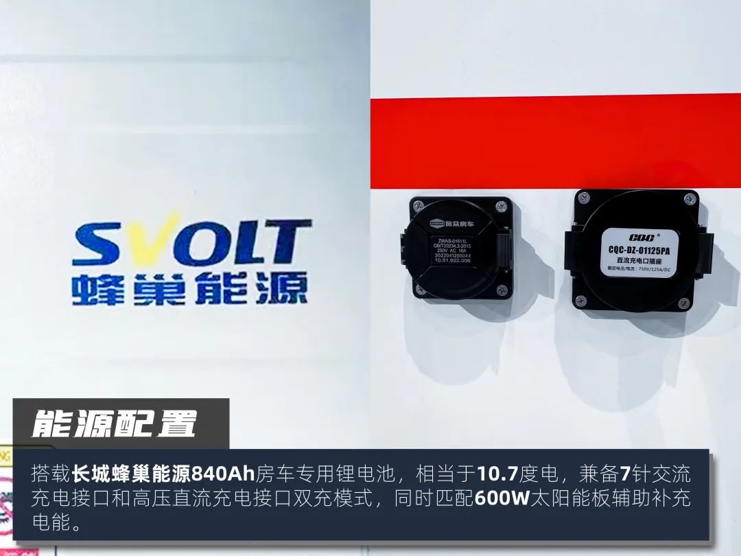 高階玩家都玩什么房車？