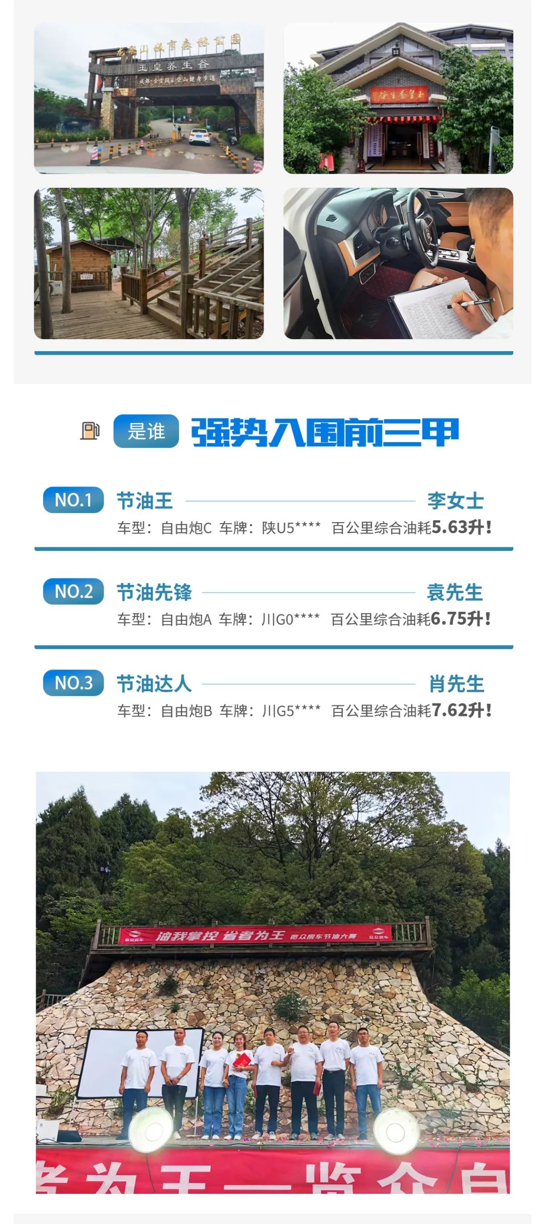 首屆覽眾自由炮節油大賽，誰是節油大師？